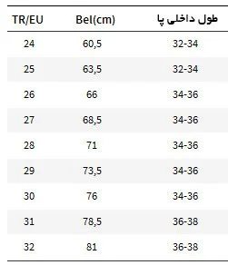 size guide 5