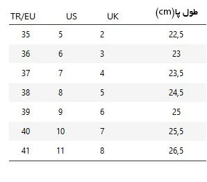 size guide 2