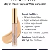 کانسیلر (باحال) ماندن در محل دو رویه برند Estee Lauder کد 1731502468