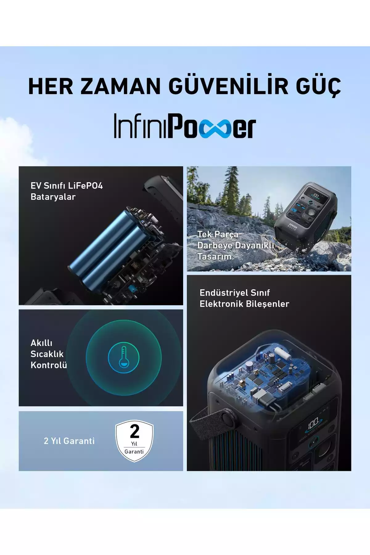 دی سی برند Anker کد 1753782672