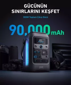 دی سی برند Anker کد 1753782672