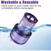 هپا تشخیص برند DYSON کد 1753504881
