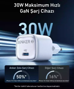 دستگاه شارژ سفید usb-c برند Anker کد 1753786270