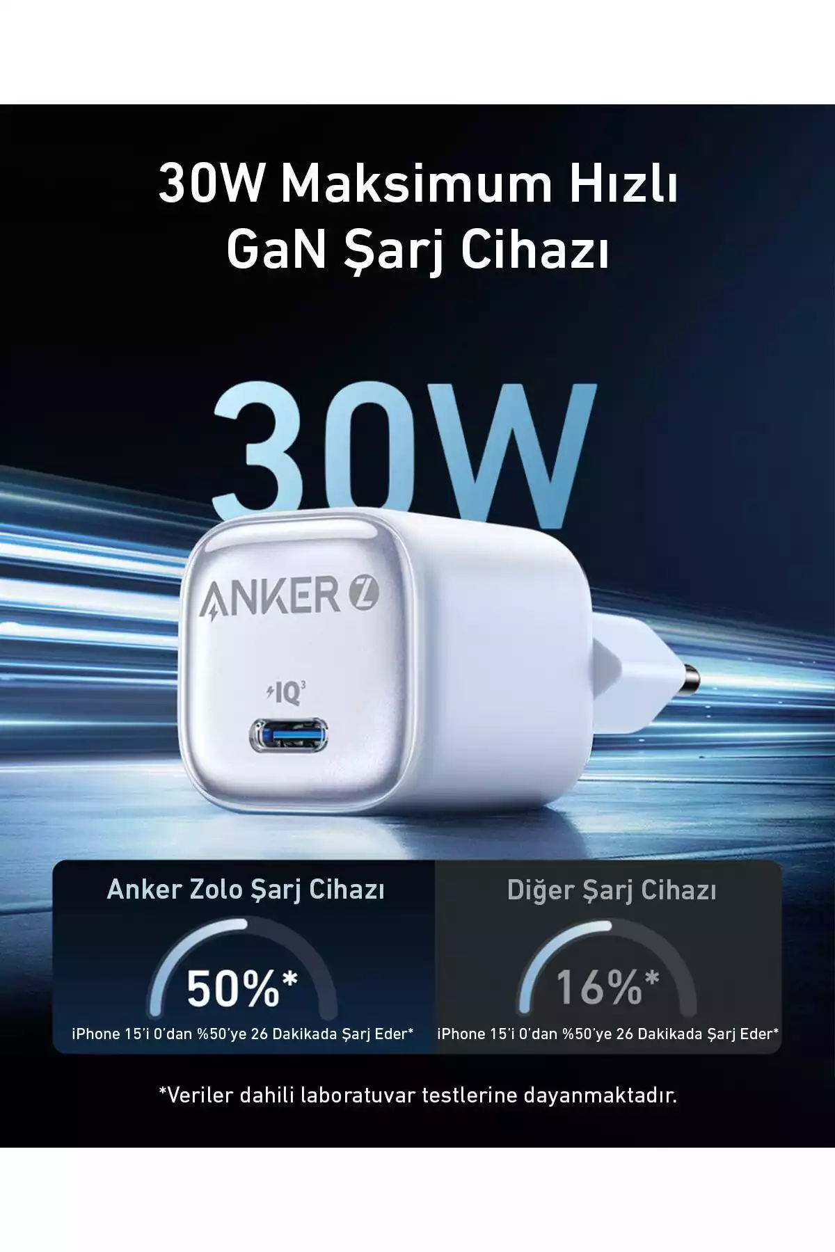 دستگاه شارژ سفید usb-c برند Anker کد 1753786270
