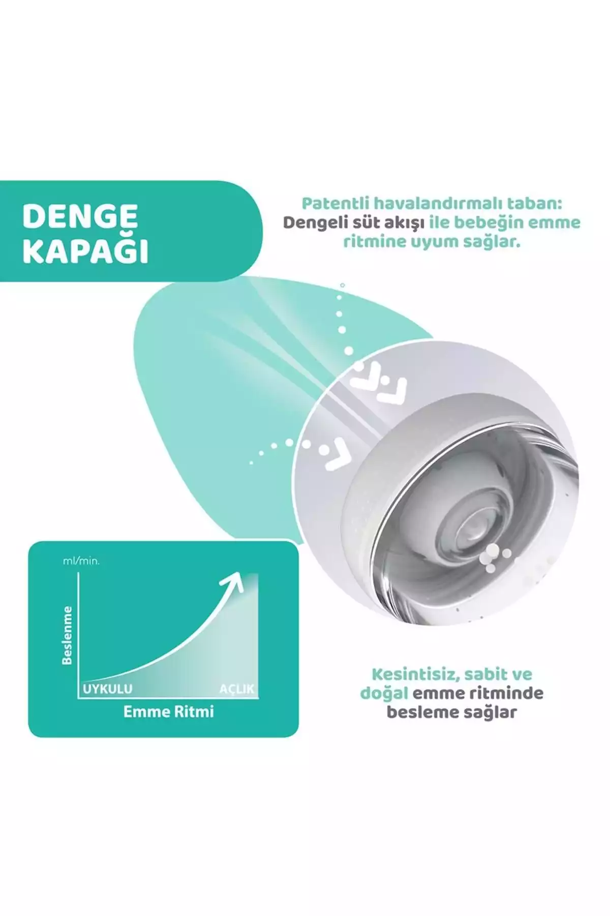 240میلی لیتر آنتی کولیک برند Chicco کد 1753812665