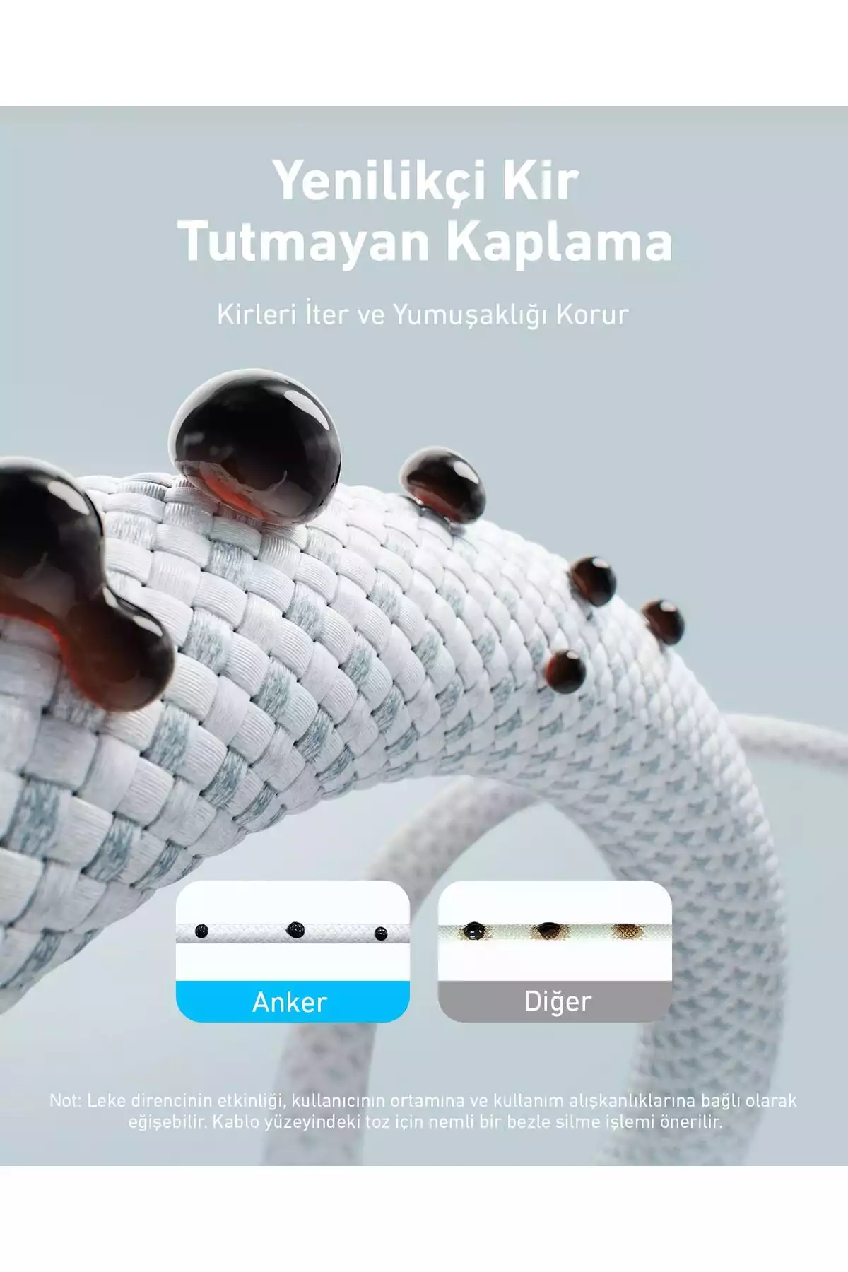 سفید Usb Zolo برند Anker کد 1753782783