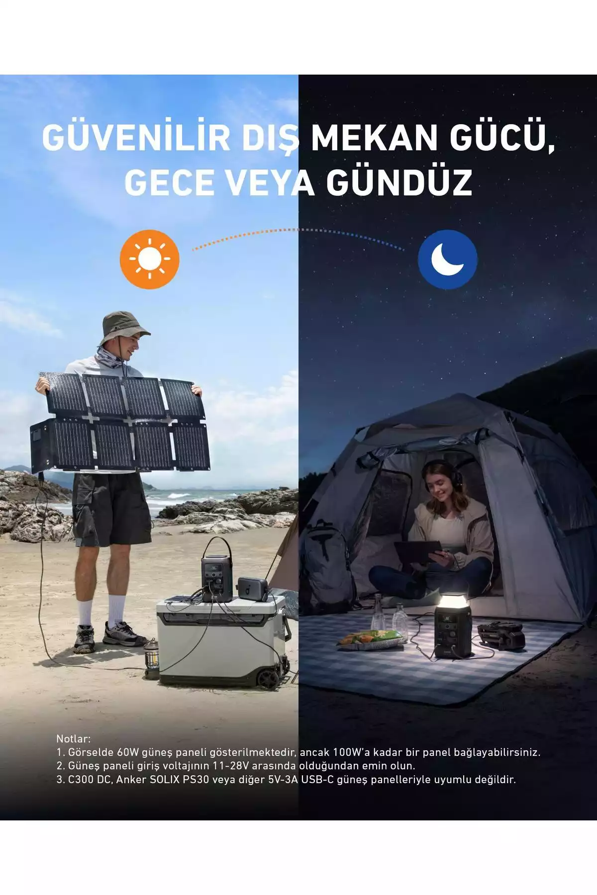 دی سی برند Anker کد 1753782672