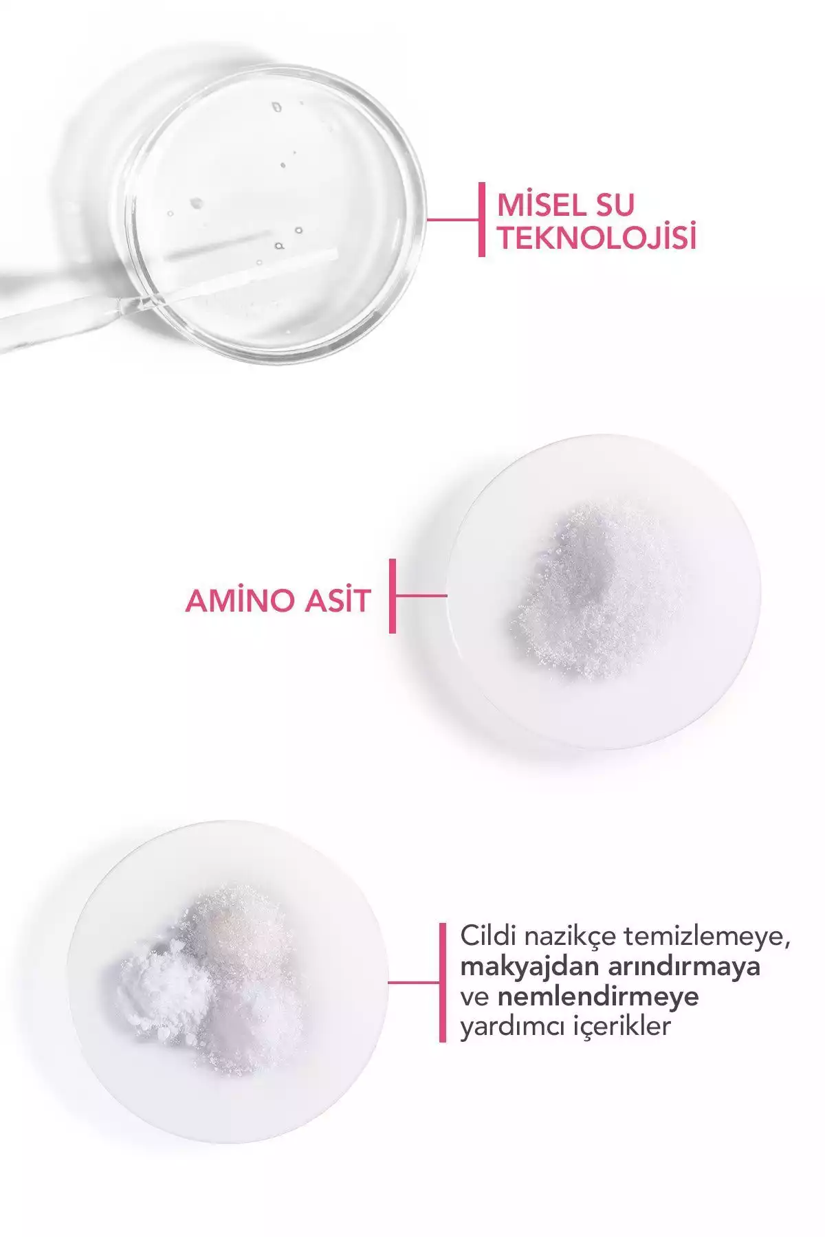 ژل شستشوی 100میلی لیتر ویژه حساس برند Bioderma کد 1753633624