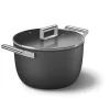 ست قابلمه تابه ckwgrnd مشکی سبک برند Smeg کد 1753490529