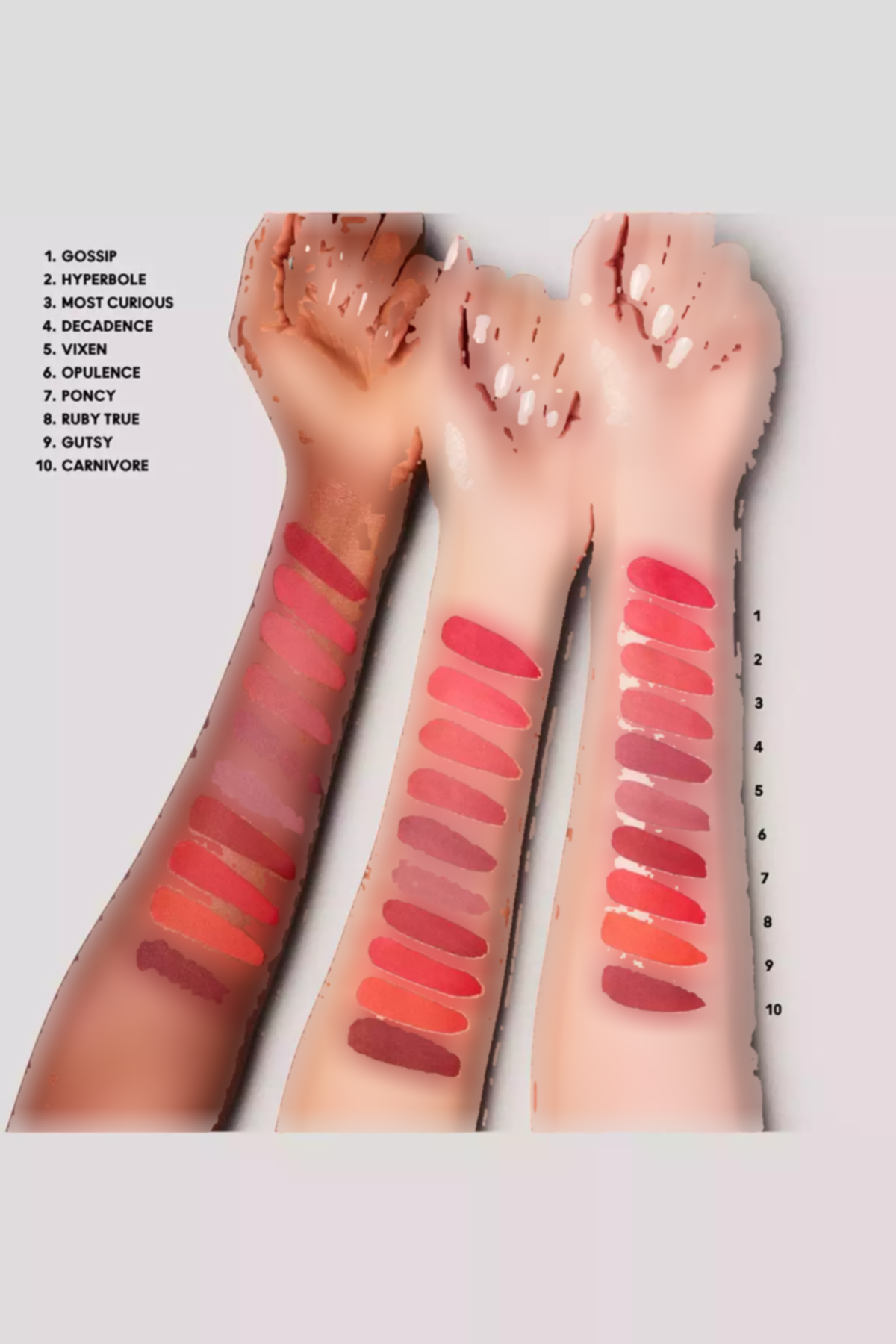 رژ مات مایع جسورانه قفل شده است برند Mac کد 1753749073