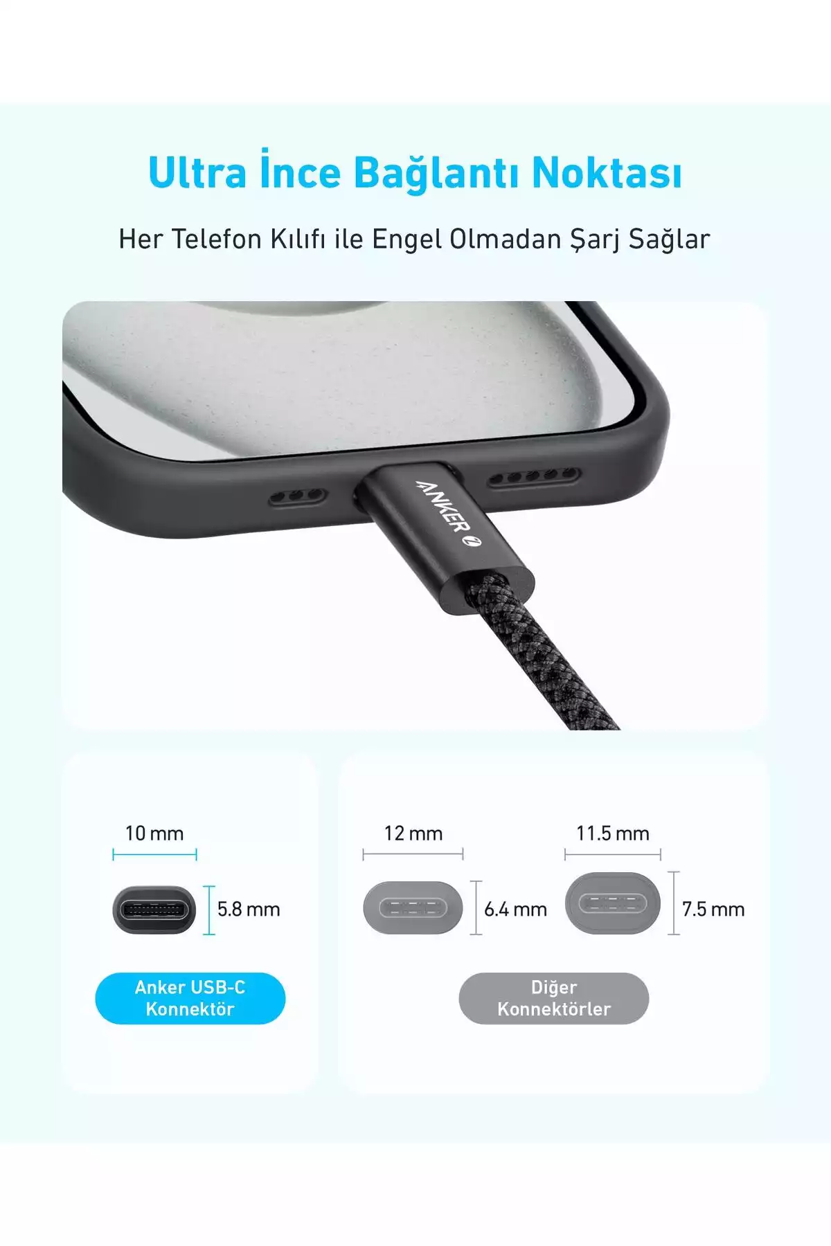 سفید Usb Zolo برند Anker کد 1753782783