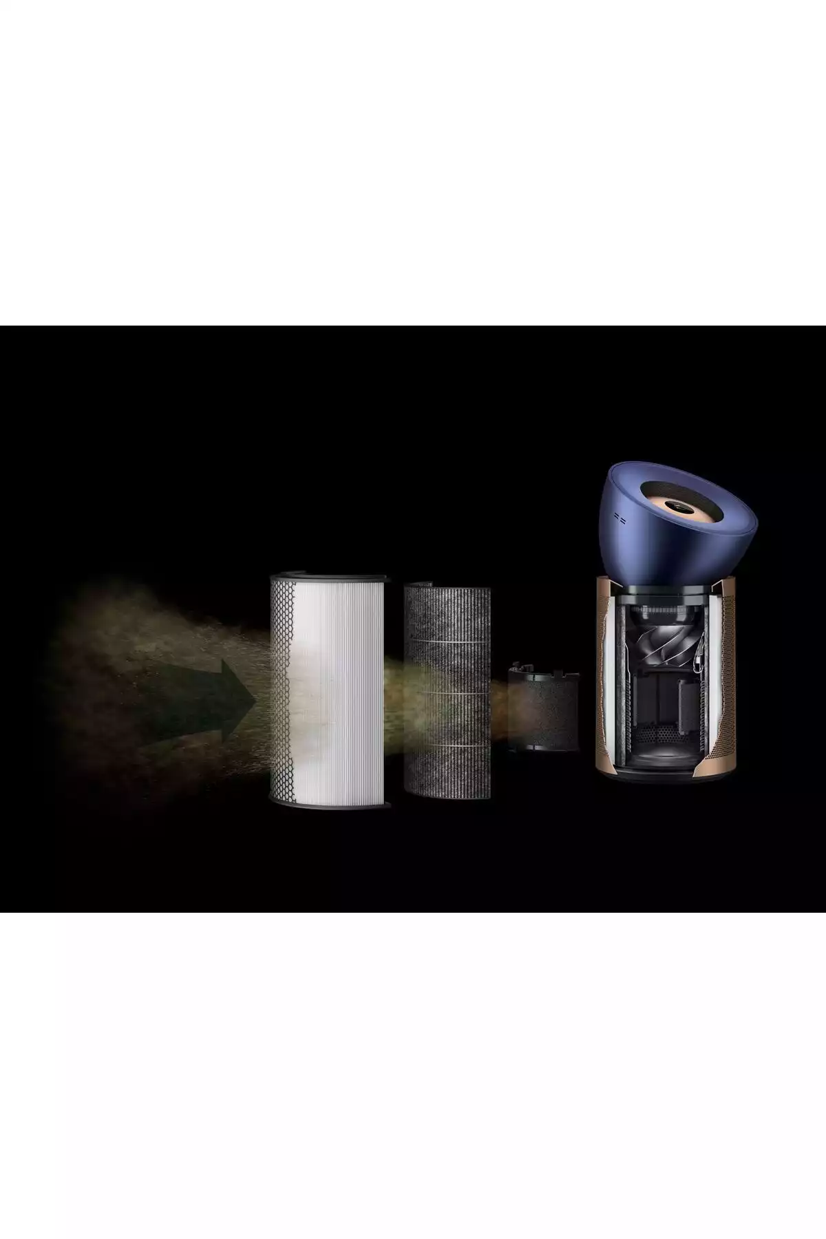 پاک کننده هوا (پروس برند DYSON کد 1753496465