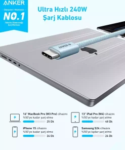 بافتنی مشکی usb-c Zolo برند Anker کد 1753782789