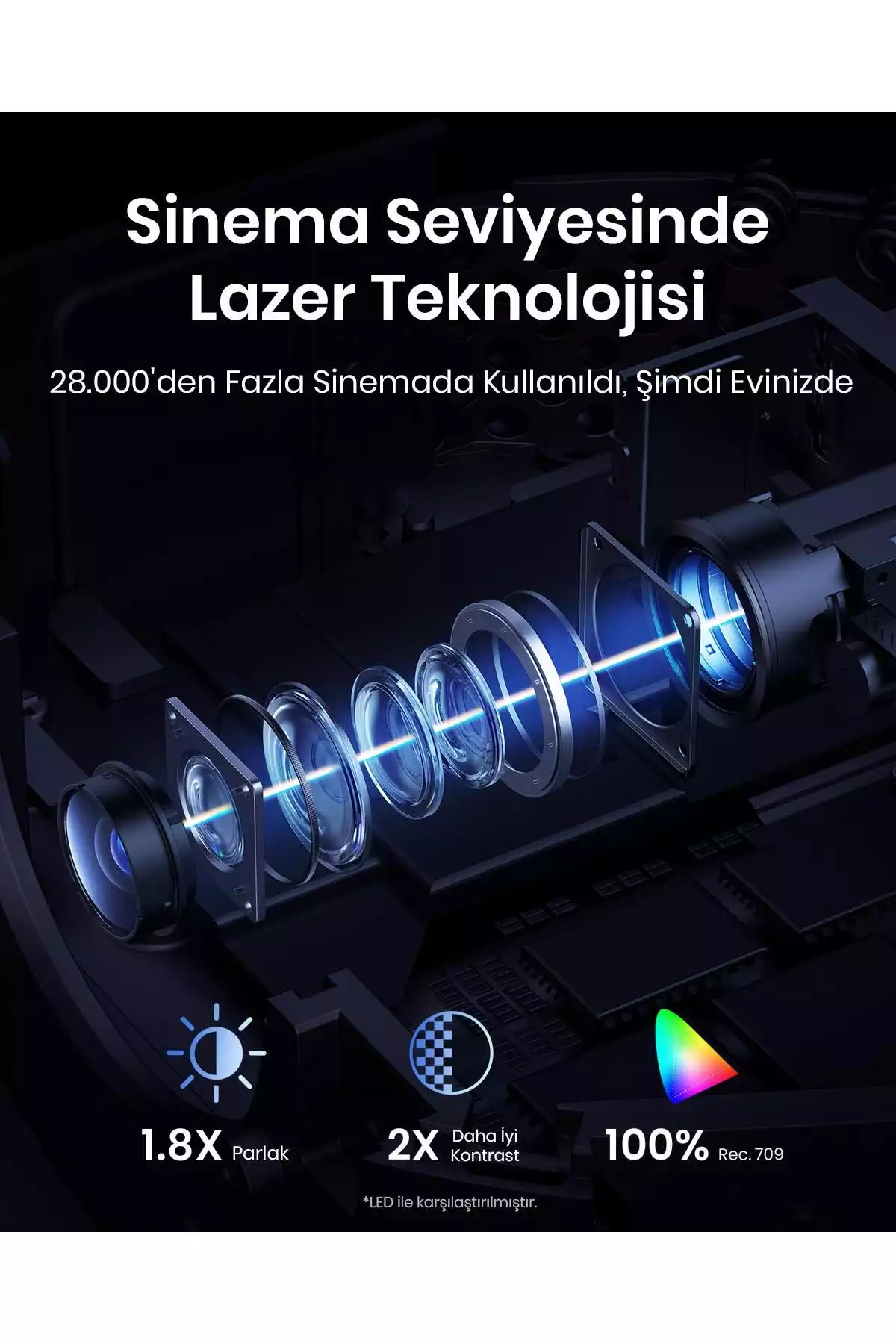 دستگاه هوشمند 30 قابل حمل کپسول برند Anker کد 1753782723