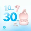 داخل صورتی هدفون صداگذاری برند Anker کد 1753786271
