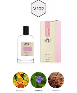 ادکلن 100میلی لیتر انتخابی برند Mad Parfüm کد 1753377666