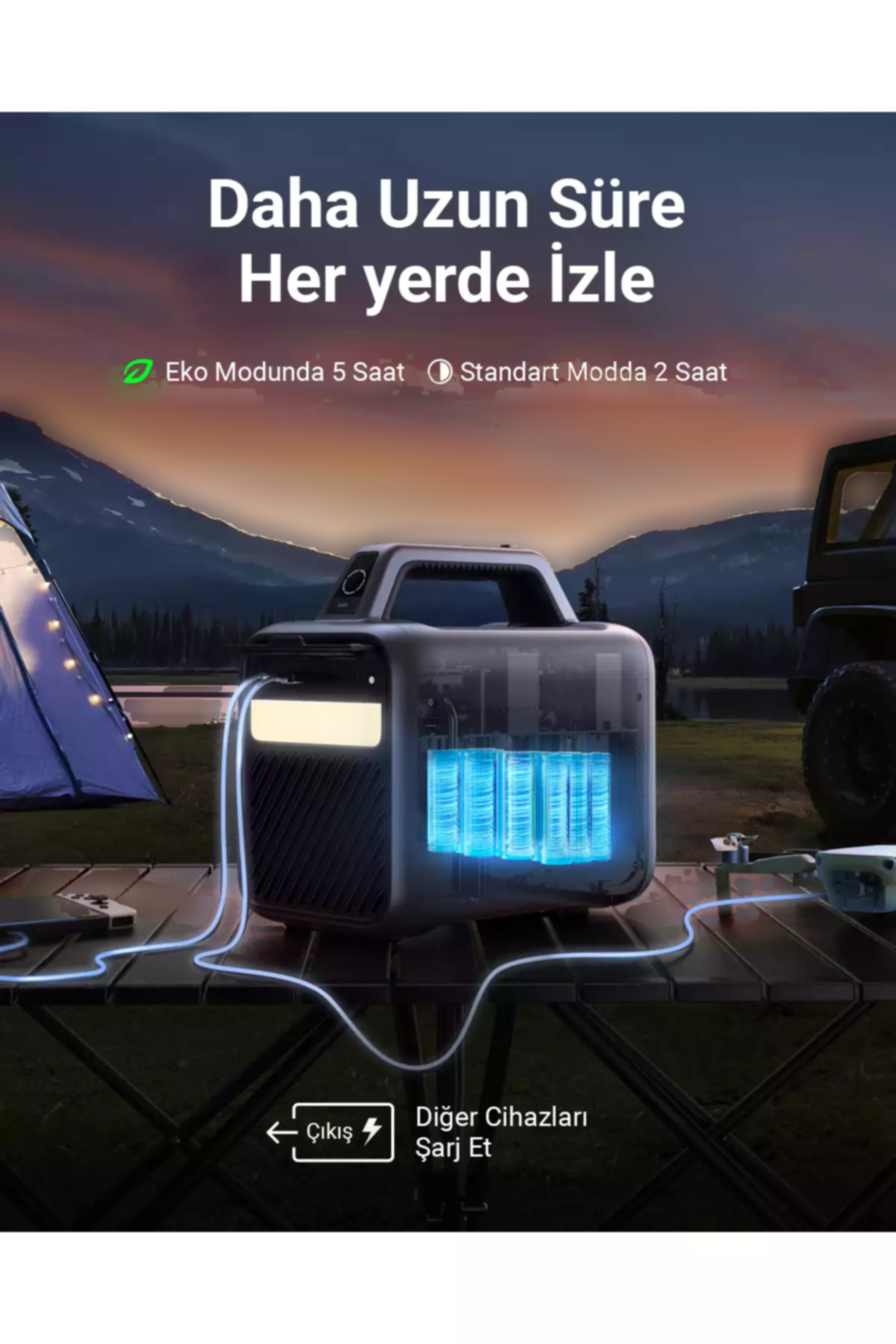 جعبه دستگاه بي سيم 3هوشمند قابل حمل وای فای برند Anker کد 1753786323