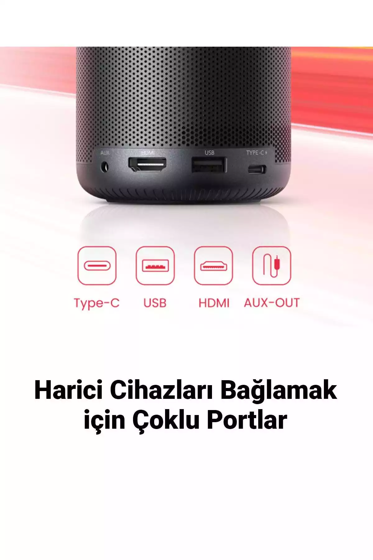 دستگاه 3هوشمند قابل حمل برند Anker کد 1753780509