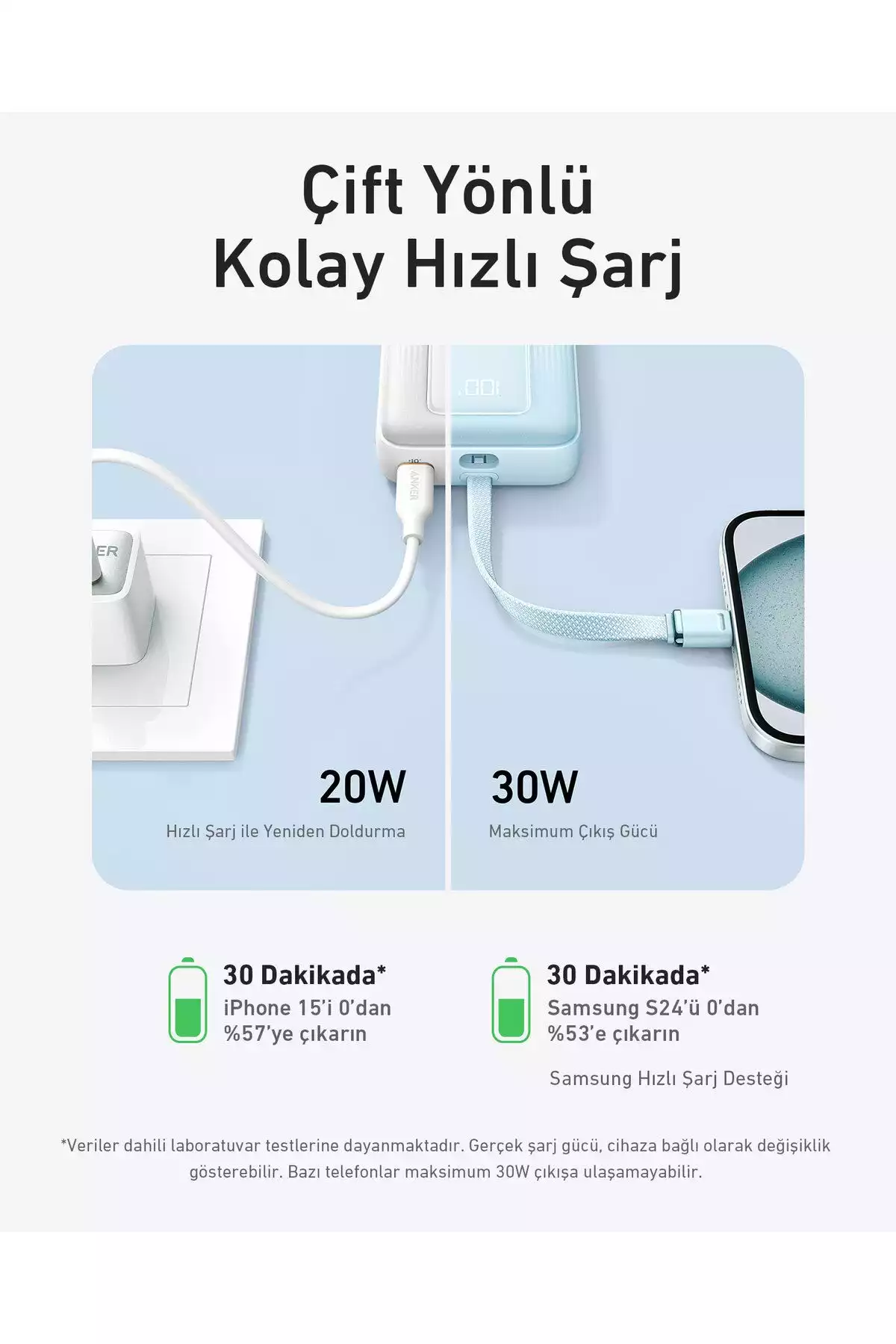 مشکی usb-c درونی؛ داخلی Zolo برند Anker کد 1753782730