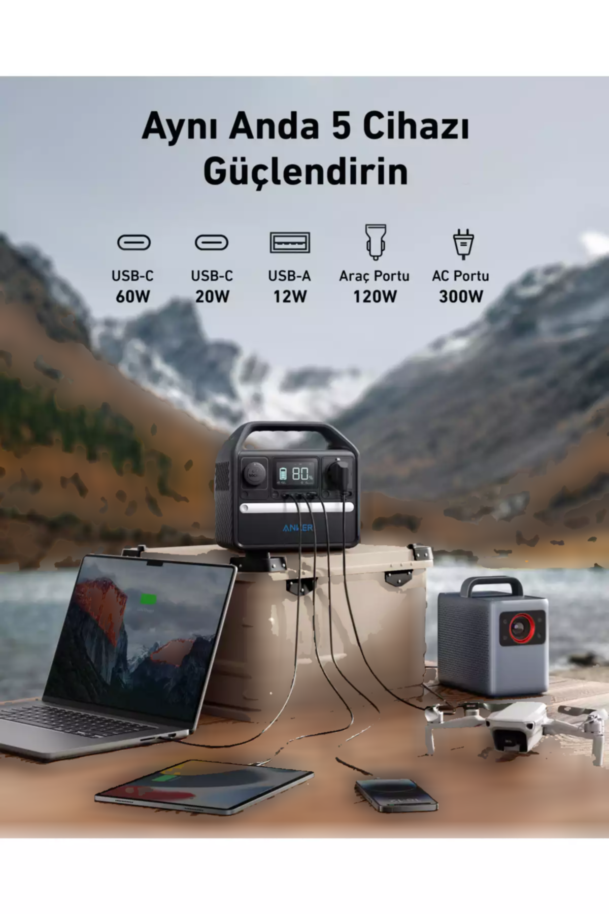 حوزه برند Anker کد 1753786267