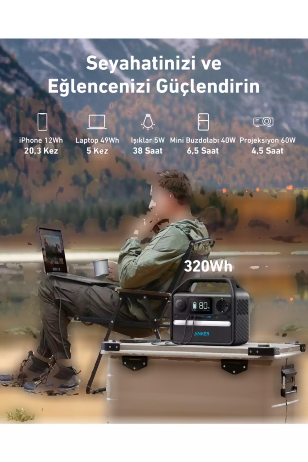 حوزه برند Anker کد 1753786267