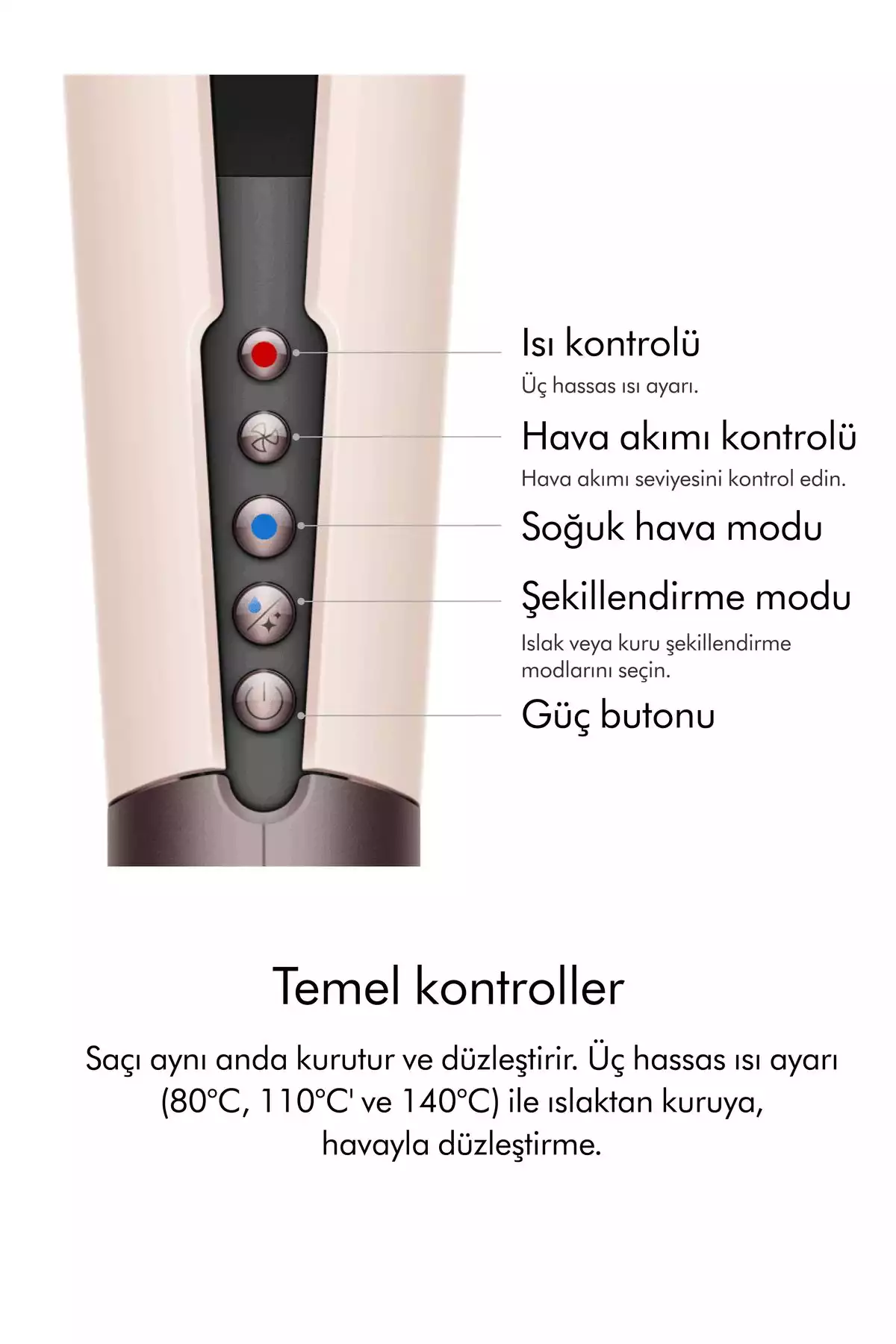 صاف کننده سر/مو (سرامیک airstrait™ برند DYSON کد 1753496530