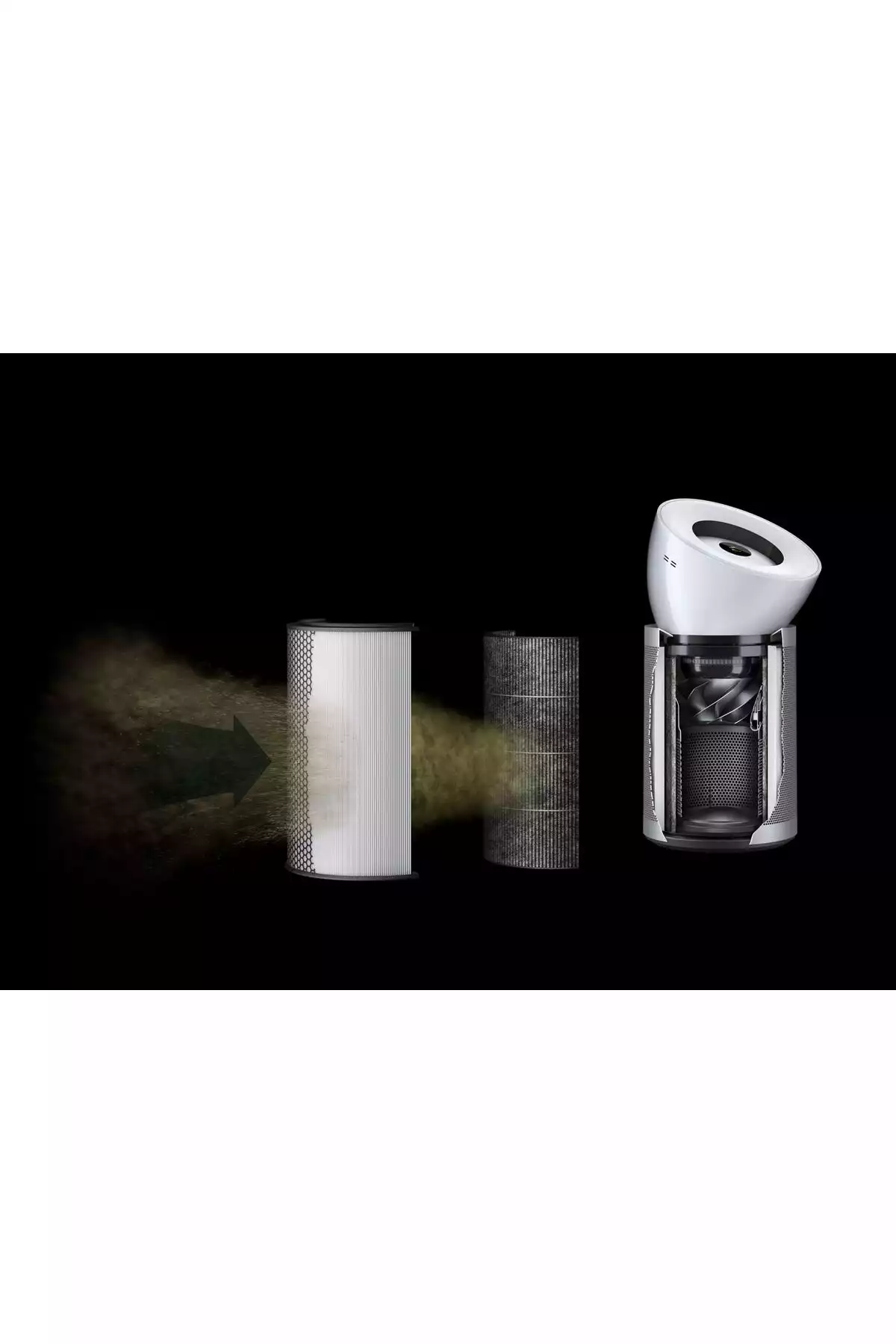 پاک کننده هوا نقره اي) برند DYSON کد 1753496469