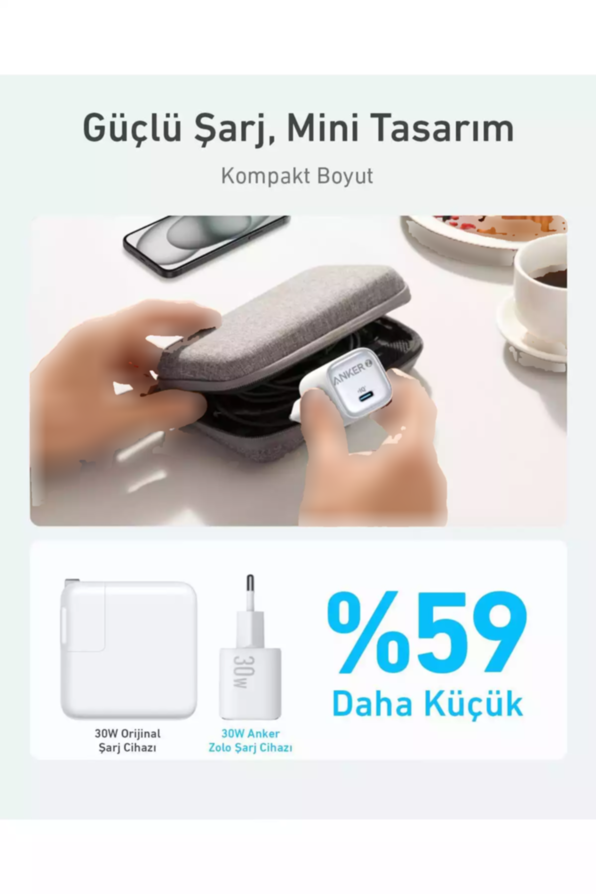 دستگاه شارژ سفید usb-c برند Anker کد 1753786270