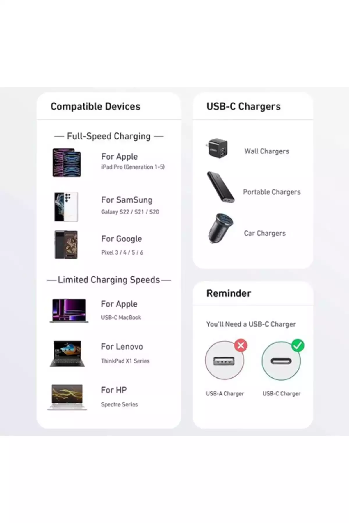 پشتیبانی 322usb-c سفید SARJ/داده ها برند Anker کد 1753786268