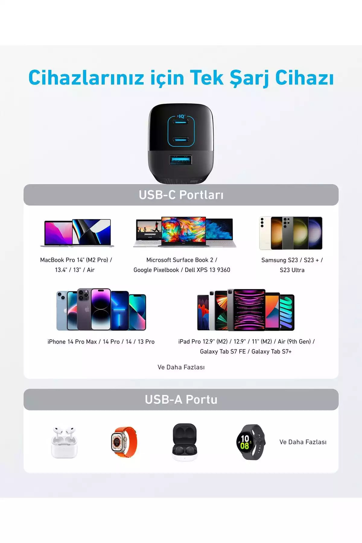 دستگاه 30 336شارژ مشکی برند Anker کد 1753786273