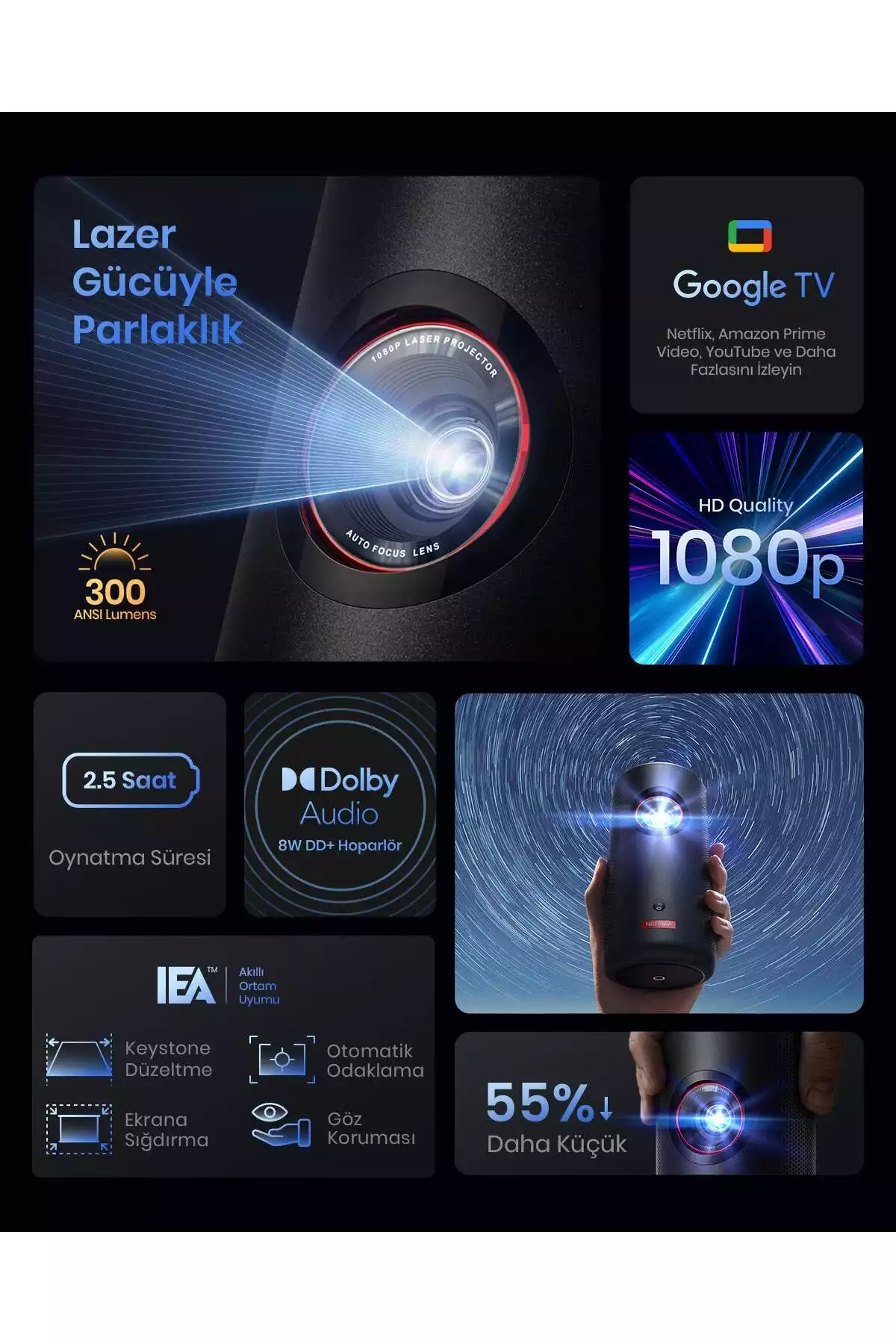 دستگاه هوشمند 30 قابل حمل کپسول برند Anker کد 1753782723