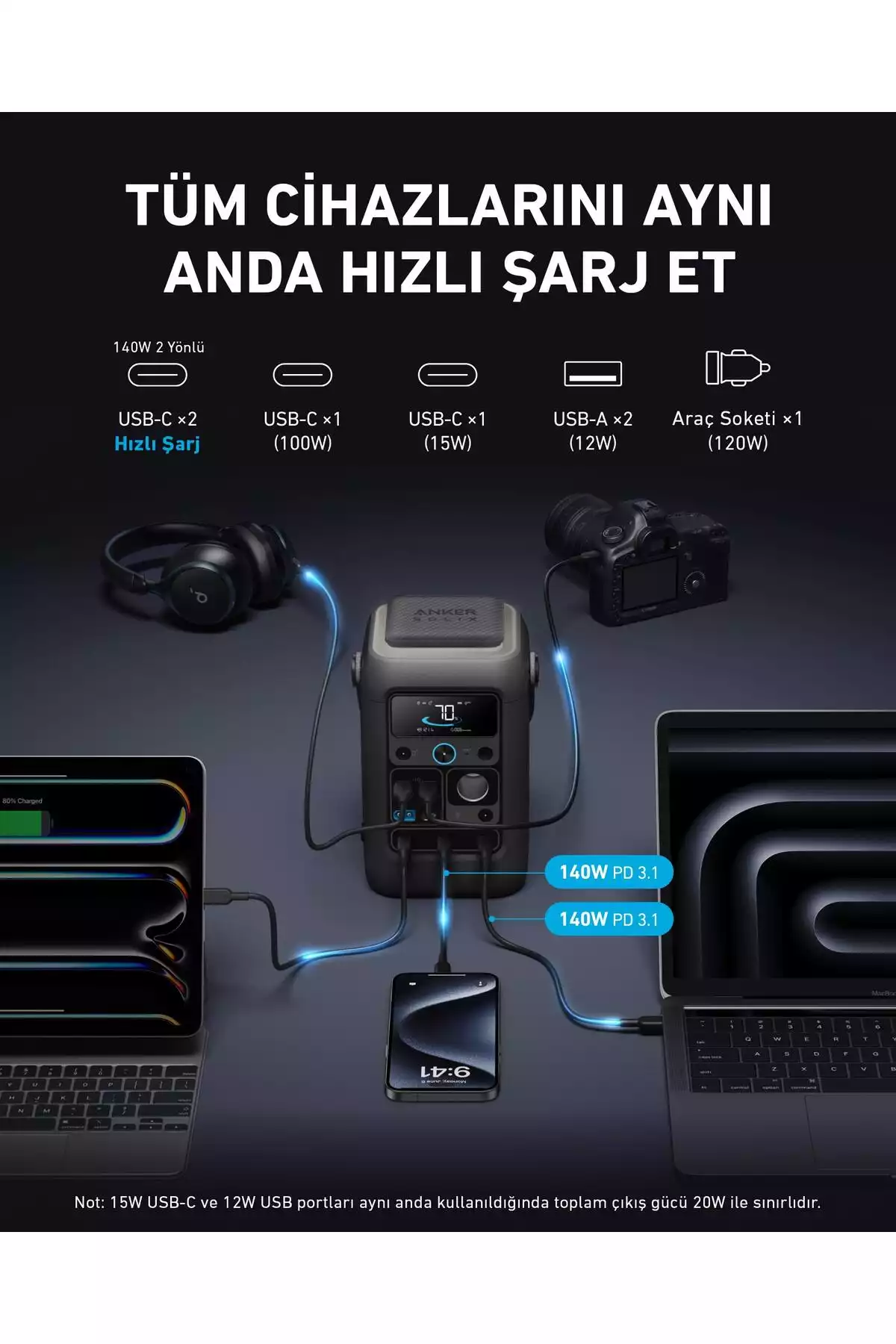 دی سی برند Anker کد 1753782672