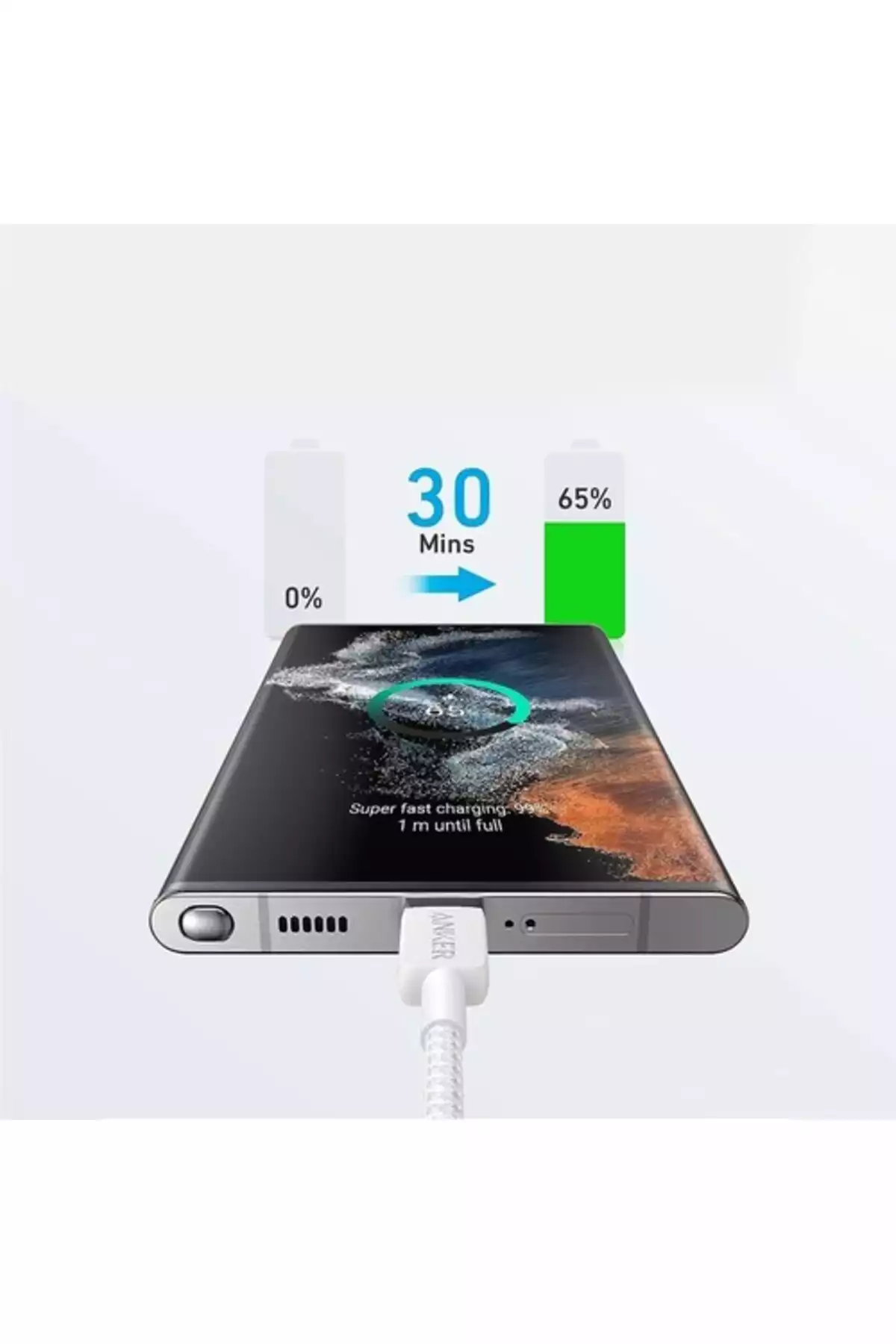 پشتیبانی 322usb-c سفید SARJ/داده ها برند Anker کد 1753786268