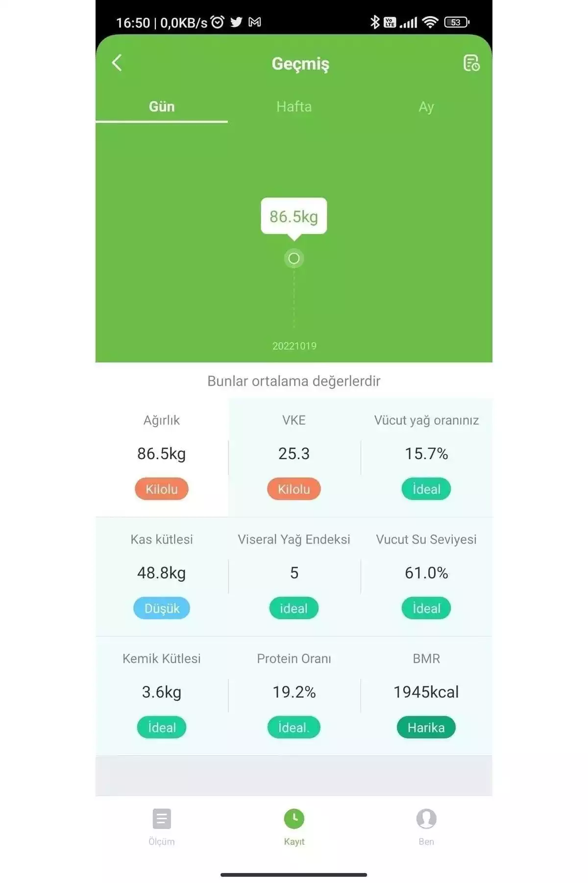 بادی سنج هوشمند روغنی ترکیب بندی برند Xiaomi کد 1757778189
