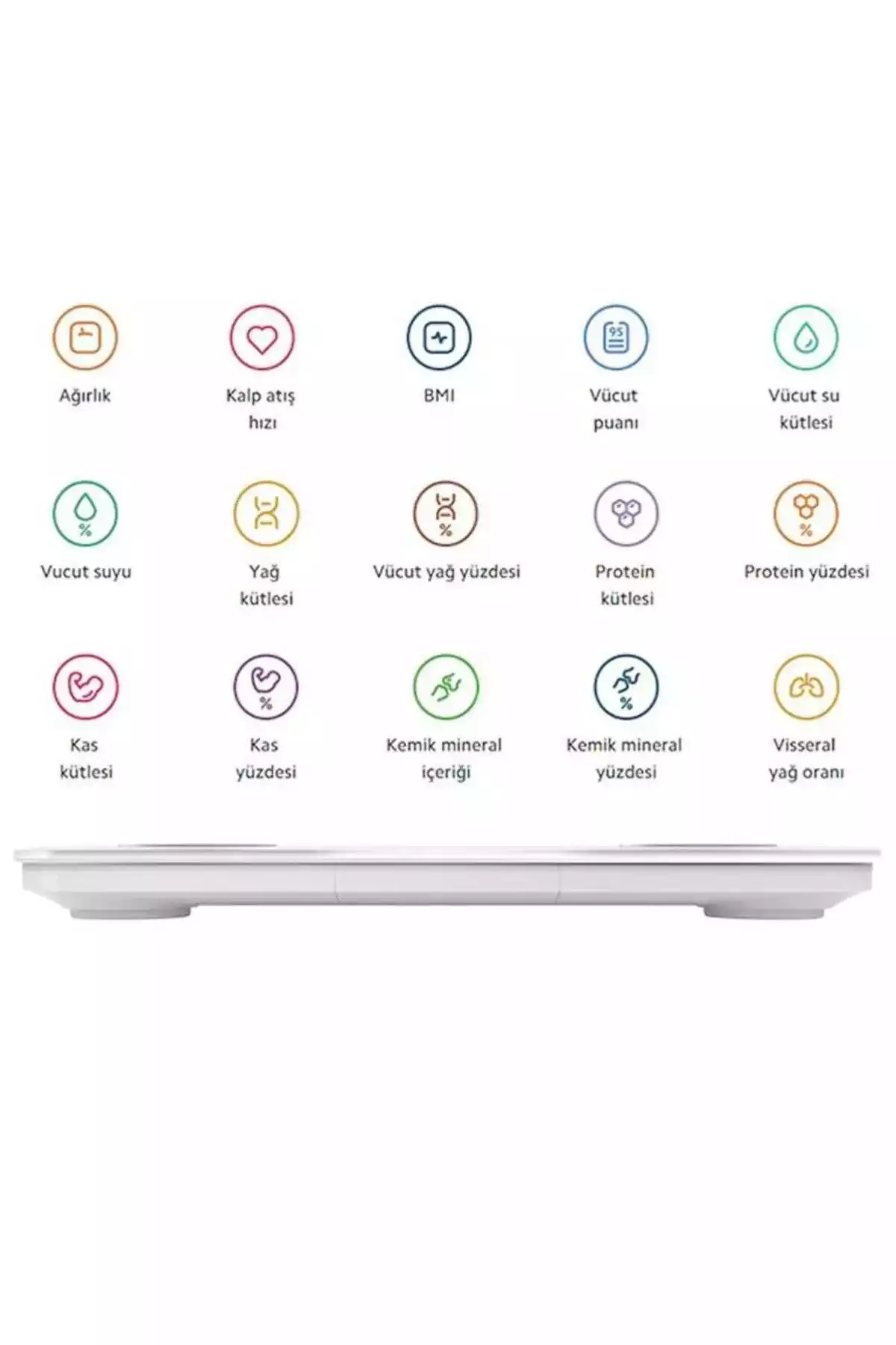 بادی ترکیه (xiaomi ترکیب بندی برند Xiaomi کد 1757776991