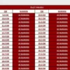کفش بوت بچگانه با جزئیات بند چسبی، ضد آب و سرد رنگ سرمهای - آبی برند Liger - 1010664130