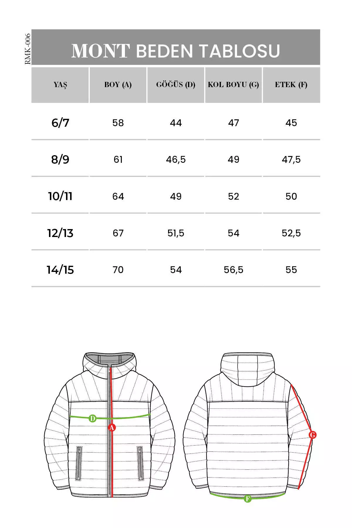 کاپشن و بارانی پارکا با کلاه و داخلی خزدار برای پسران - مشکی، ضد آب و ضد باد برند QAWWA - 759719104