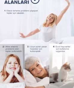 محافظ تشک ضد آب کاپیتونه از الیاف 100% پنبه - مناسب برای تخت خواب یک نفره، دو نفره و تخت خواب بزرگ برند Formeya - 92876225