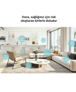 پاک‌کننده هوای هوشمند ضد آلرژی با قابلیت پوشش 48 متر مربع، شکارچی ویروس و گرده، با اتصال Wi-Fi و کنترل صوتی، با لامپ هدایتی. برند Xiaomi - 835594180