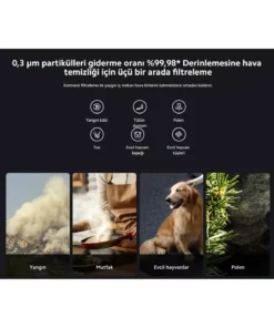 دستگاه تصفیه هوای الیت با حسگر هوشمند و اتصال Wi-Fi، مناسب برای فضاهایی به مساحت 125 متر مربع - با هدیه برند Xiaomi - 879788986