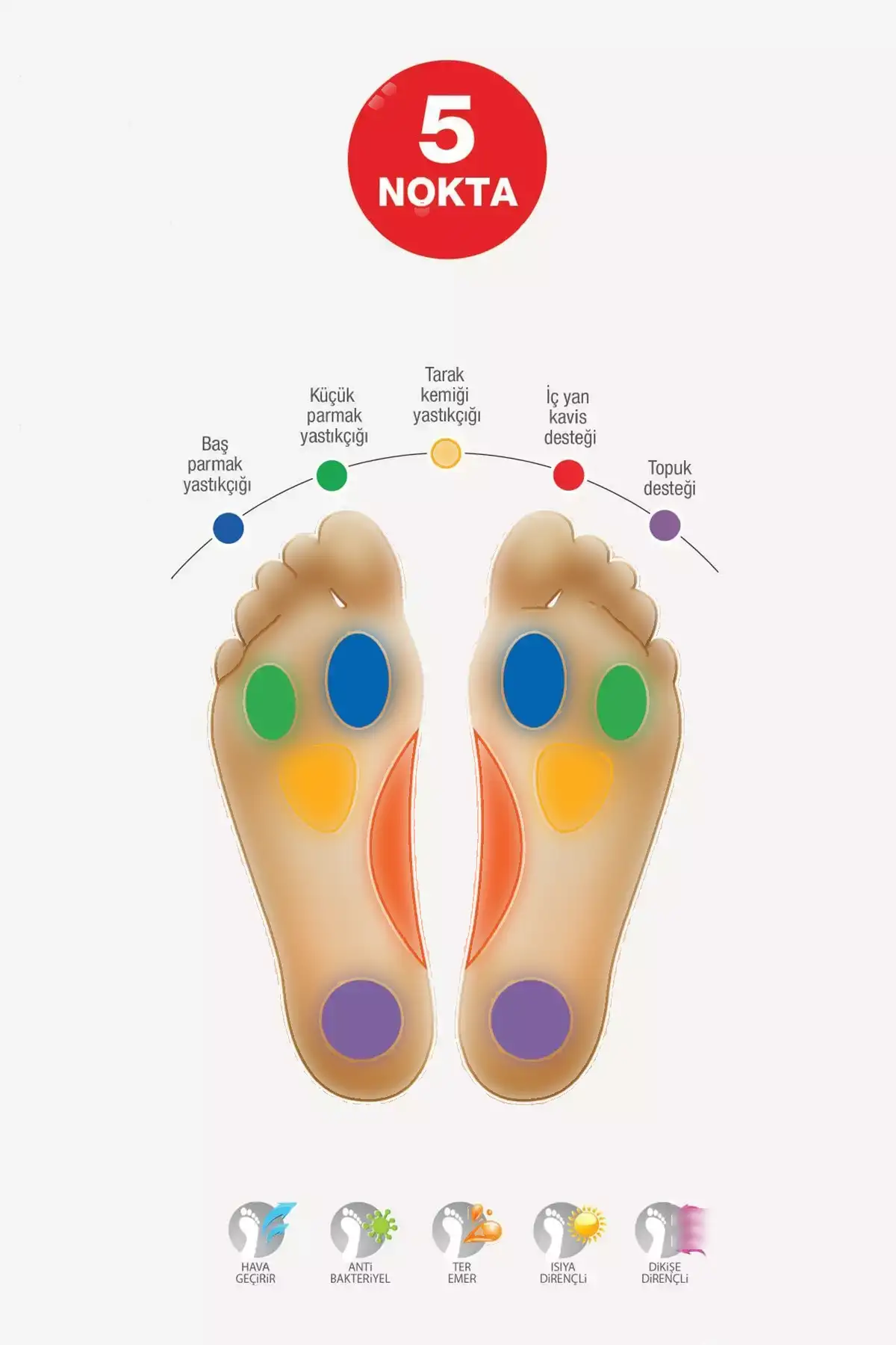 105437.Z5FX - کفش پاشنه بلند زنانه مشکی برند Polaris - 897587009