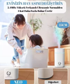 مرطوب‌کننده هوای شارژی ۳۸۰ میلی‌لیتر | بخاردستگاه شارژی | چراغ شب | حالت رنگ RGB برند Convoy - 976792387