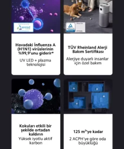 هواپزیر پاک‌کننده الیت با کنترل هوشمند و قدرت موثر ۱۲۵ متر مربع برند Xiaomi - 810139419