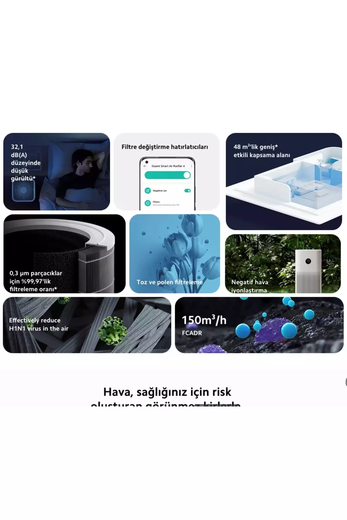 پاککننده هوای هوشمند ضد آلرژی با قابلیت پوشش 48 متر مربع، شکارچی ویروس و گرده، با اتصال Wi-Fi و کنترل صوتی، با لامپ هدایتی. برند Xiaomi - 835594180
