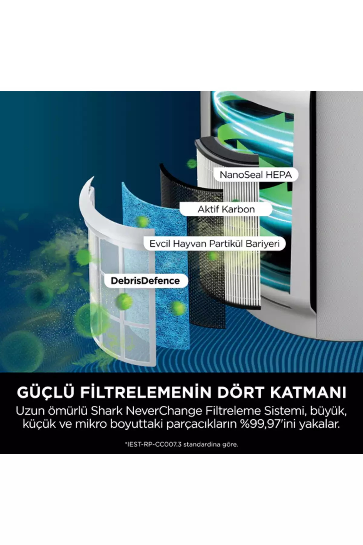 دستگاه تصفیه هوای سنس IQ Neverchange5 - فیلتر با عمر حداکثر 5 سال - مدل HP300EU - برند شارک نینجا برند Shark - 892048742
