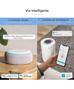 تهویه مطبوع هوای خانگی هوشمند HEPA، سازگار با الکسا و اپلیکیشن، تا ۳۵ متر مربع و جریان هوای ۱۷۰ متر مکعب در ساعت برند Levoit - 377430550