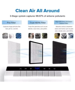 دستگاه تصفیه هوای قابل استفاده تا 48 متر مکعب، قدرت تصفیه 230 متر مکعب در ساعت با فیلتر HEPA، دارای تایمر 1 تا 12 ساعت. برند Levoit - 377470846