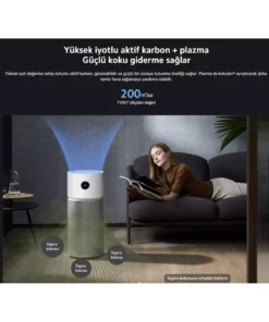 دستگاه تصفیه هوای الیت با حسگر هوشمند و اتصال Wi-Fi، مناسب برای فضاهایی به مساحت 125 متر مربع - با هدیه برند Xiaomi - 879788986