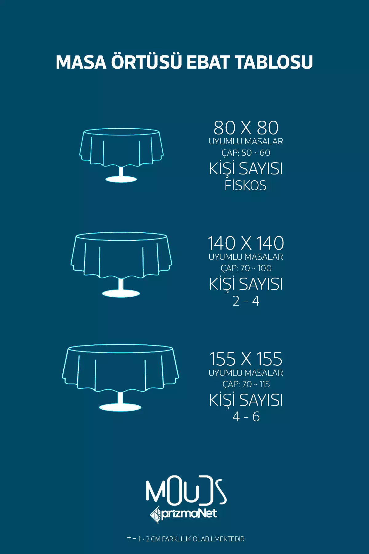 روکش میز گرد بدون نگرانی با طرح شاخههای گل رمضان از پارچه جیر برند Moud's - 808953974