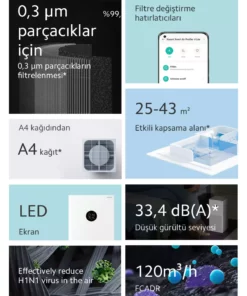 دستگاه تصفیه هوای با فیلتر HEPA و دقت بالا | تصفیه کننده هوای هوشمند با حسگر 2.5، مناسب برای فضاهای 43 متر مربع برند Xiaomi - 882666326